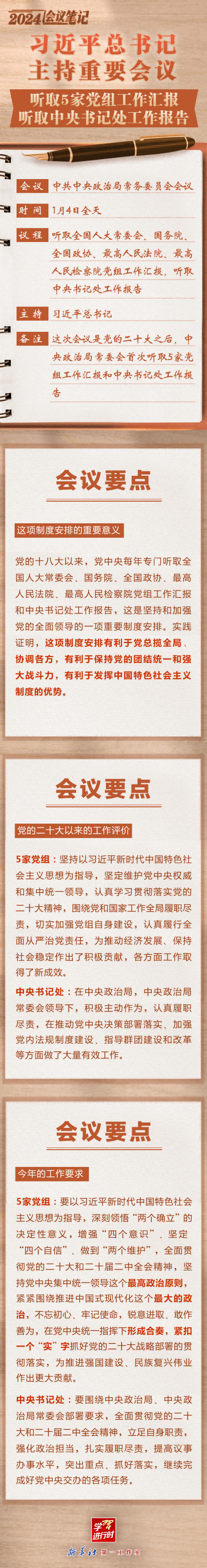 20240105 學(xué)習(xí)進(jìn)行時(shí)｜2024會(huì)議筆記：習(xí)近平總書記主持重要會(huì)議 聽取5家黨組工作匯報(bào) 聽取中央書記處工作報(bào)告.png