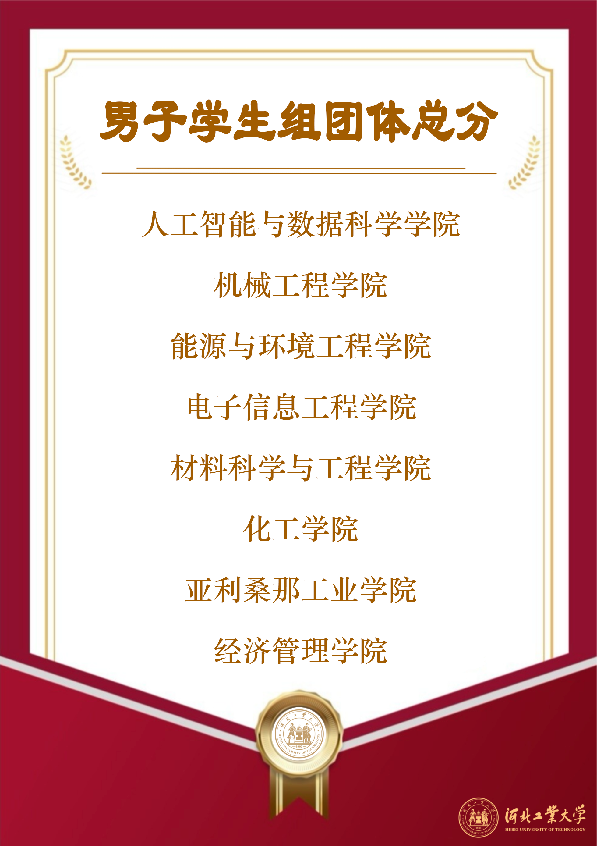 男子學生團體總分.png