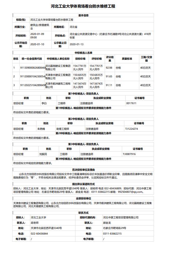 中標(biāo)候選人.jpg